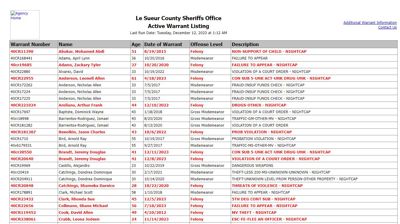 Le Sueur County Sheriffs Office - Active Warrant Listing - DriveHQ